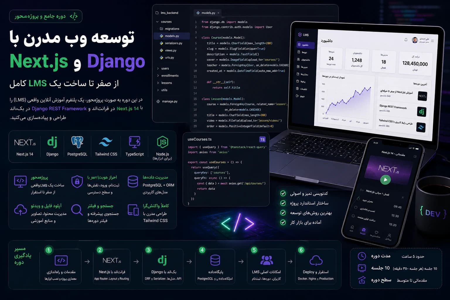 توسعه وب مدرن